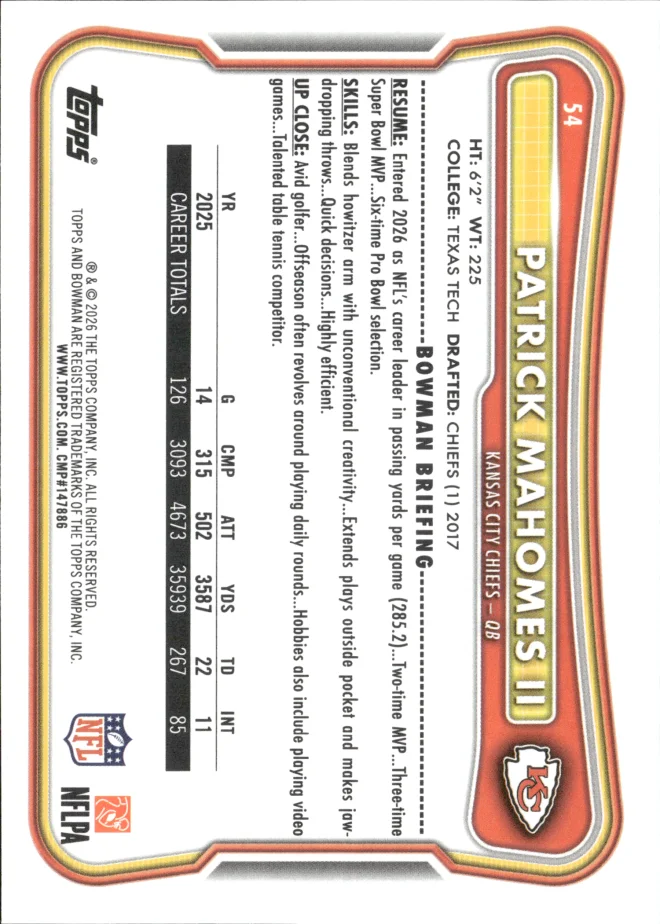 Patrick Mahomes II card back