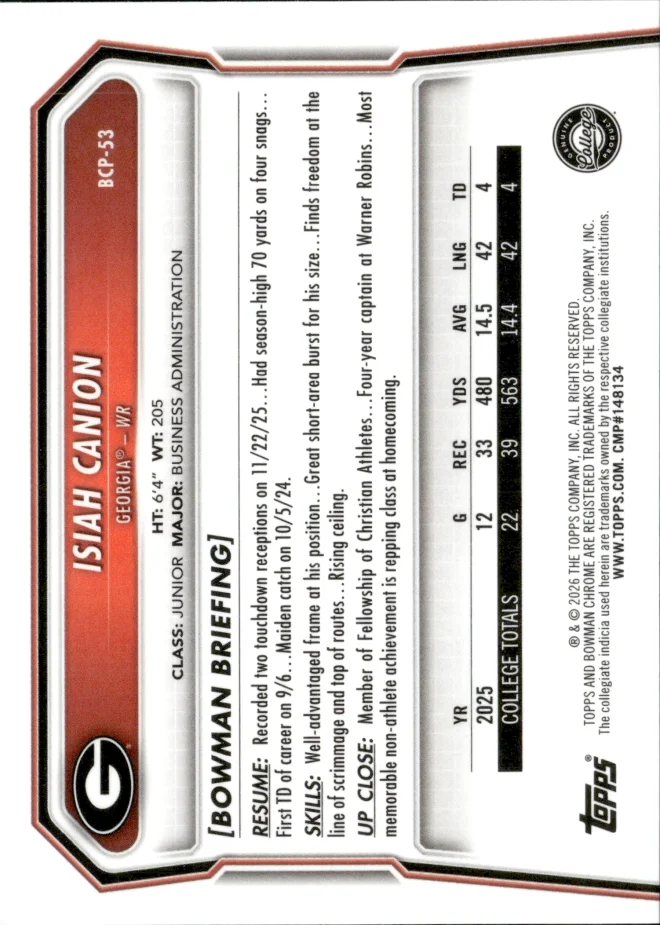 Isiah Canion card back