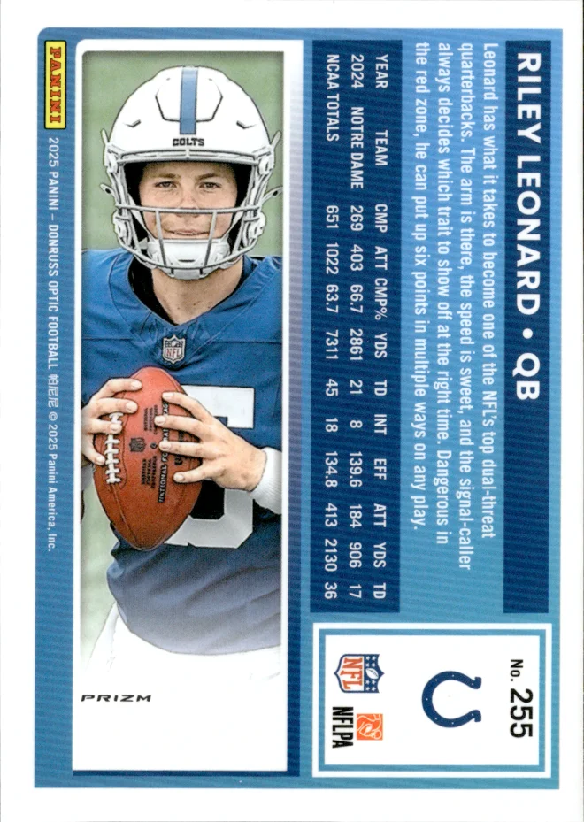 Riley Leonard card back