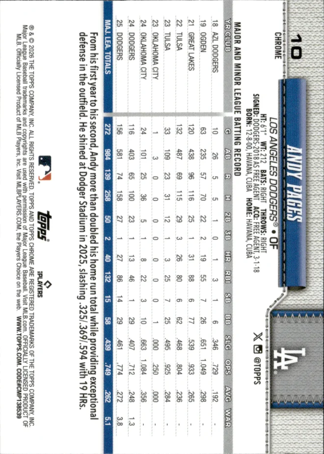 Andy Pages card back
