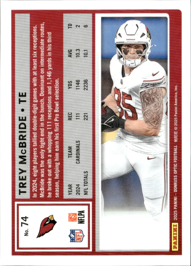 Trey McBride card back