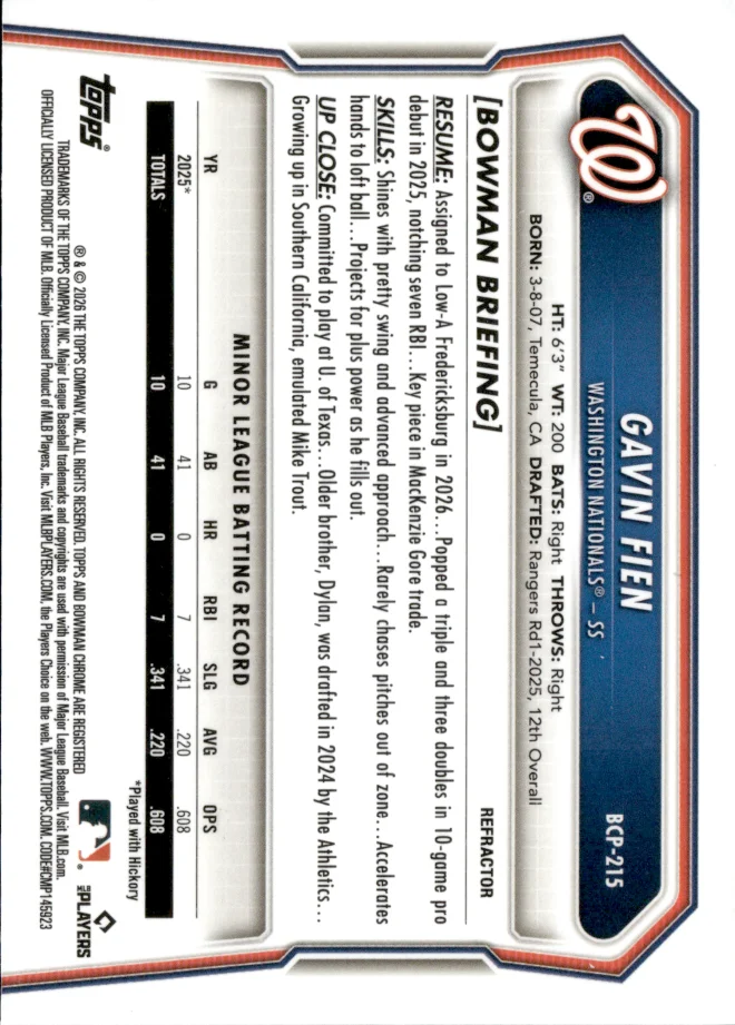 Gavin Fien card back