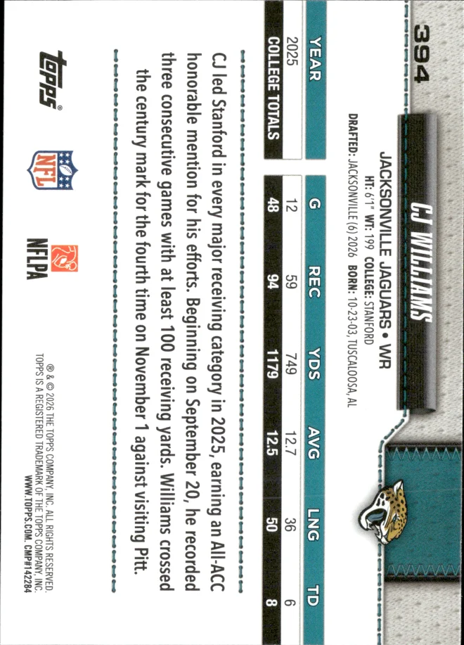 CJ Williams card back