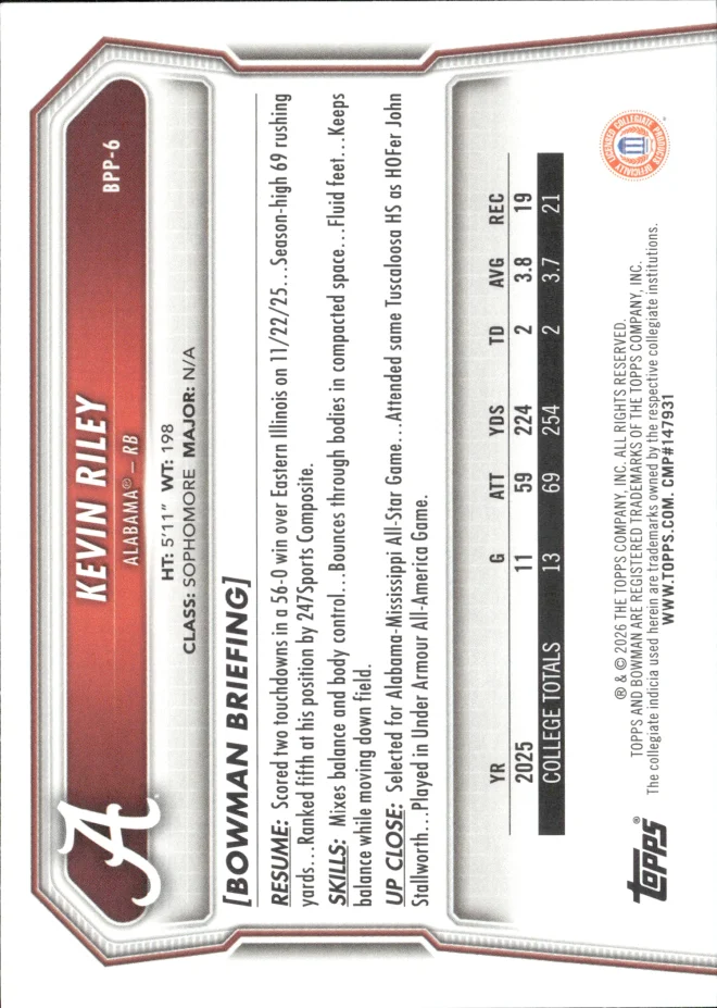 Kevin Riley card back