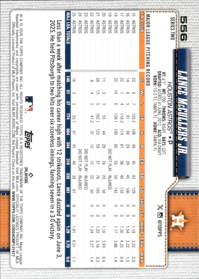 Lance McCullers Jr. card back