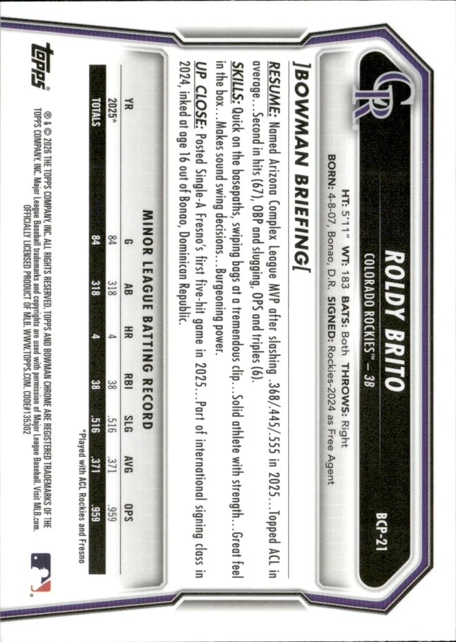 Roldy Brito card back
