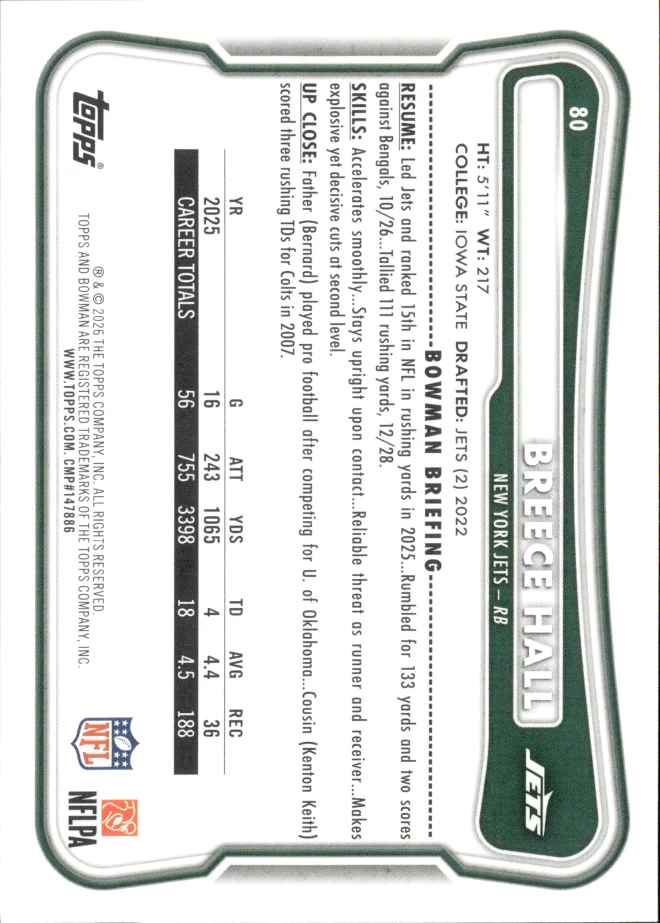 Breece Hall card back