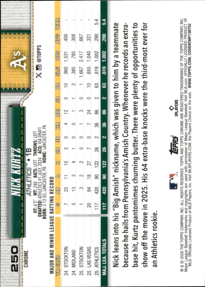 Nick Kurtz card back