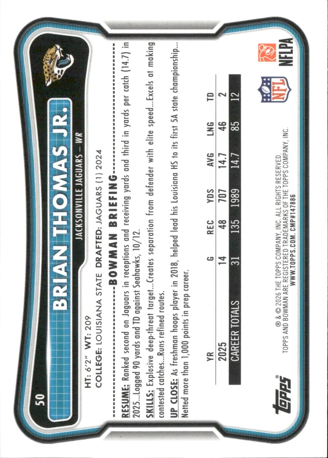 Brian Thomas Jr. card back
