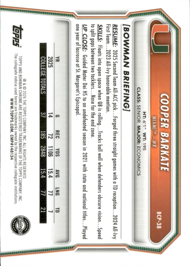 Cooper Barkate card back