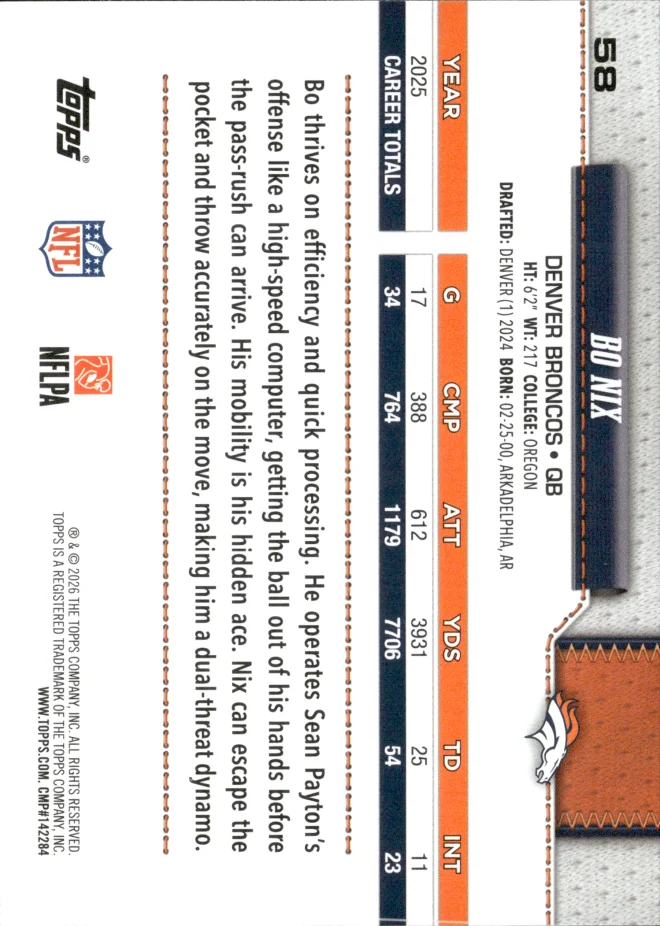 Bo Nix card back