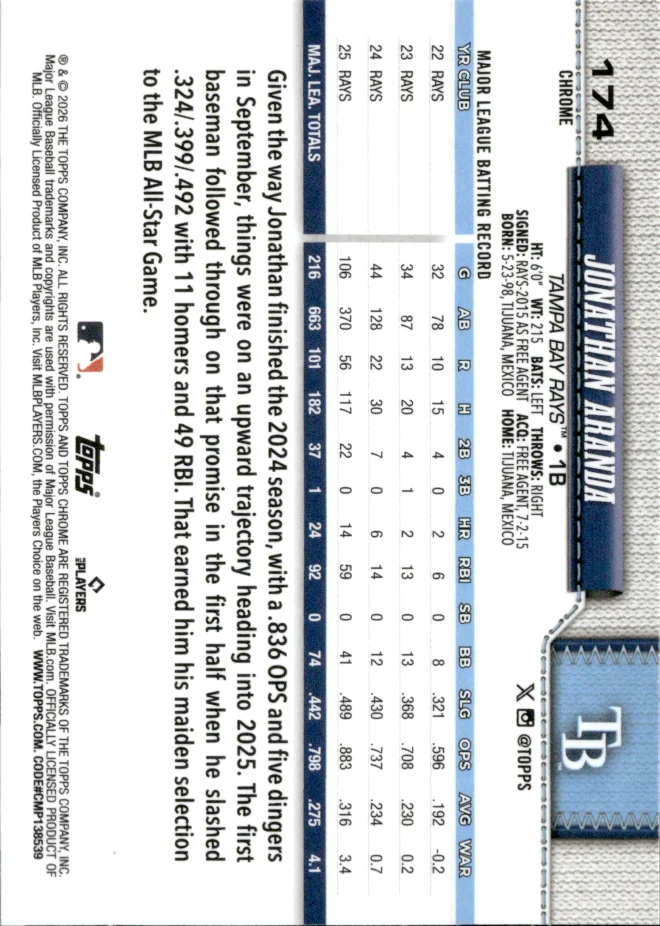 Jonathan Aranda card back