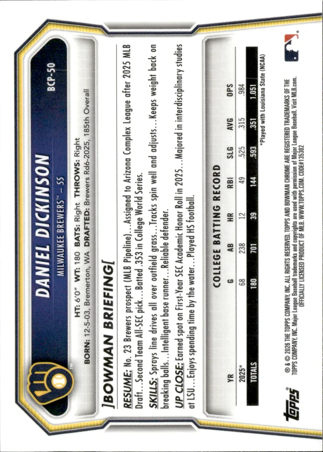 Daniel Dickinson card back