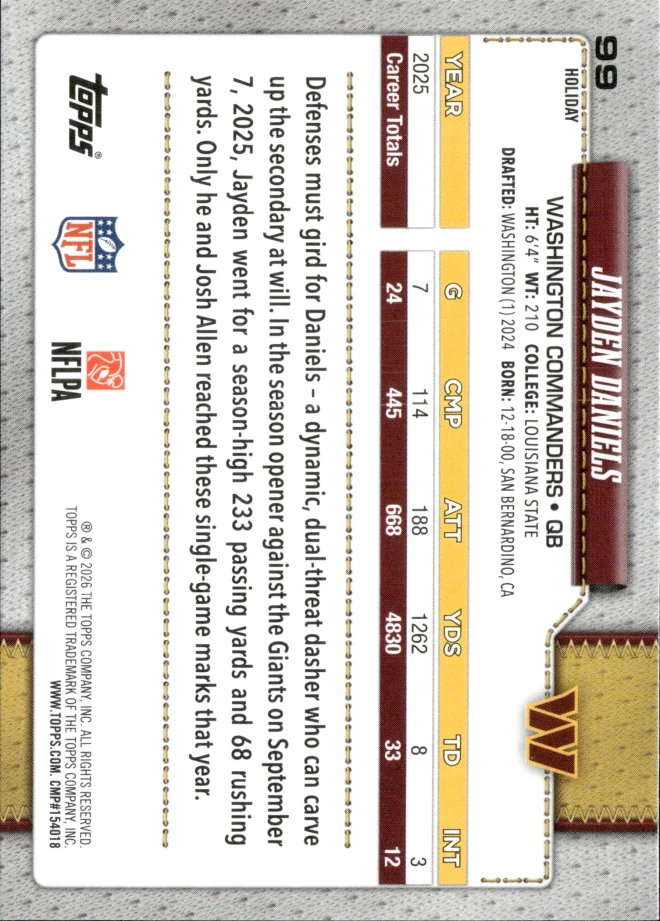 Jayden Daniels card back