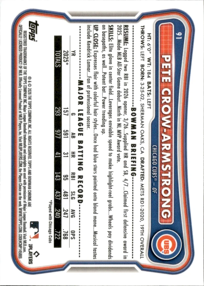 Pete Crow-Armstrong card back
