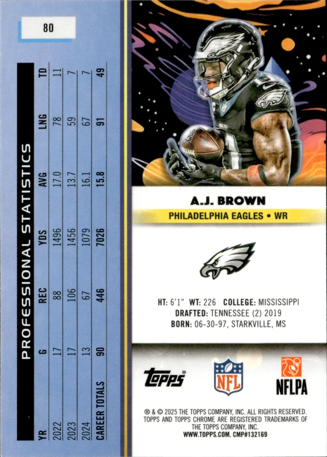 A.J. Brown card back
