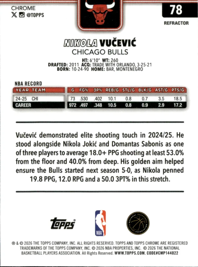 Nikola Vučević card back