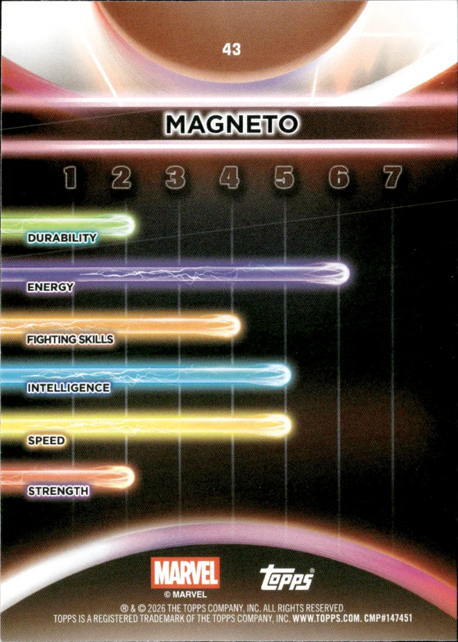 Magneto card back