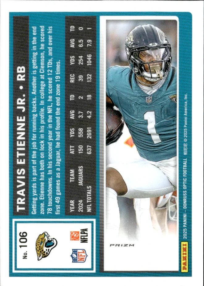 Travis Etienne Jr. card back