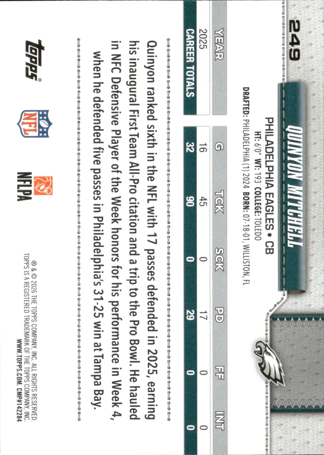 Quinyon Mitchell card back