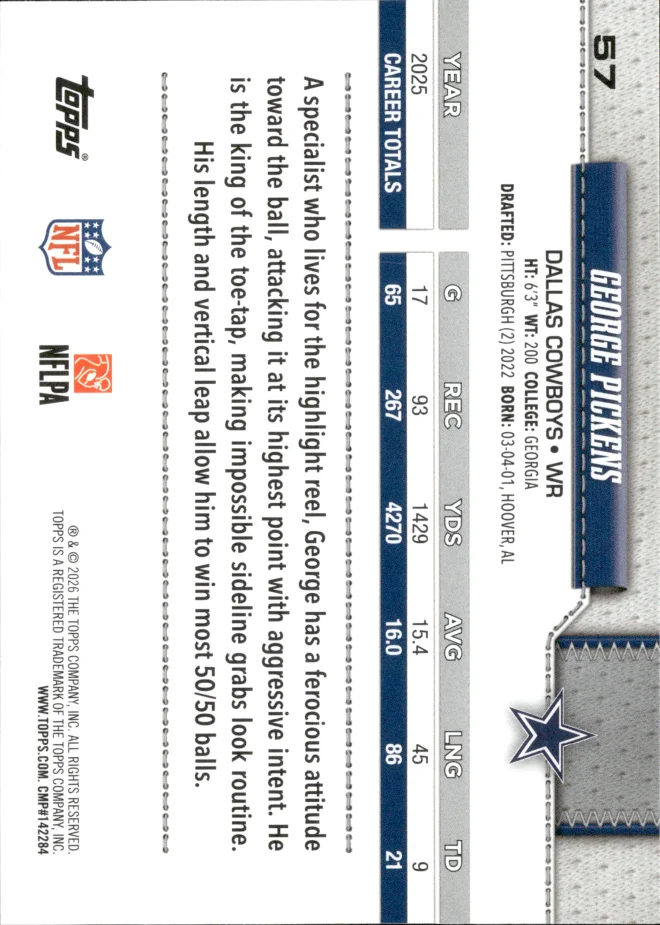 George Pickens card back