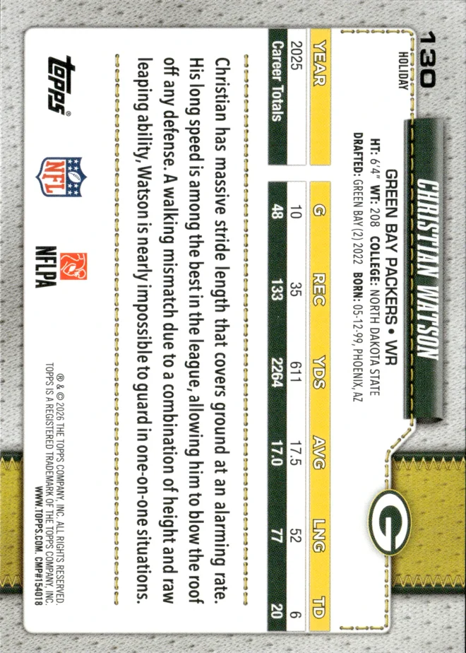 Christian Watson card back