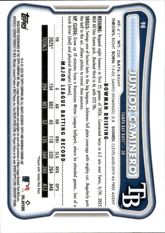 Junior Caminero card back