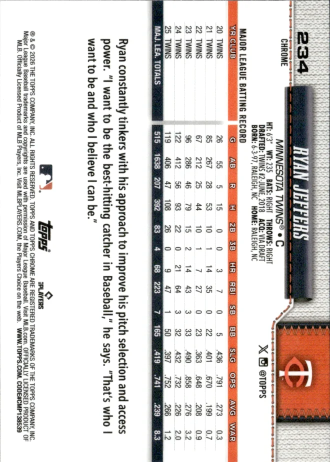 Ryan Jeffers card back