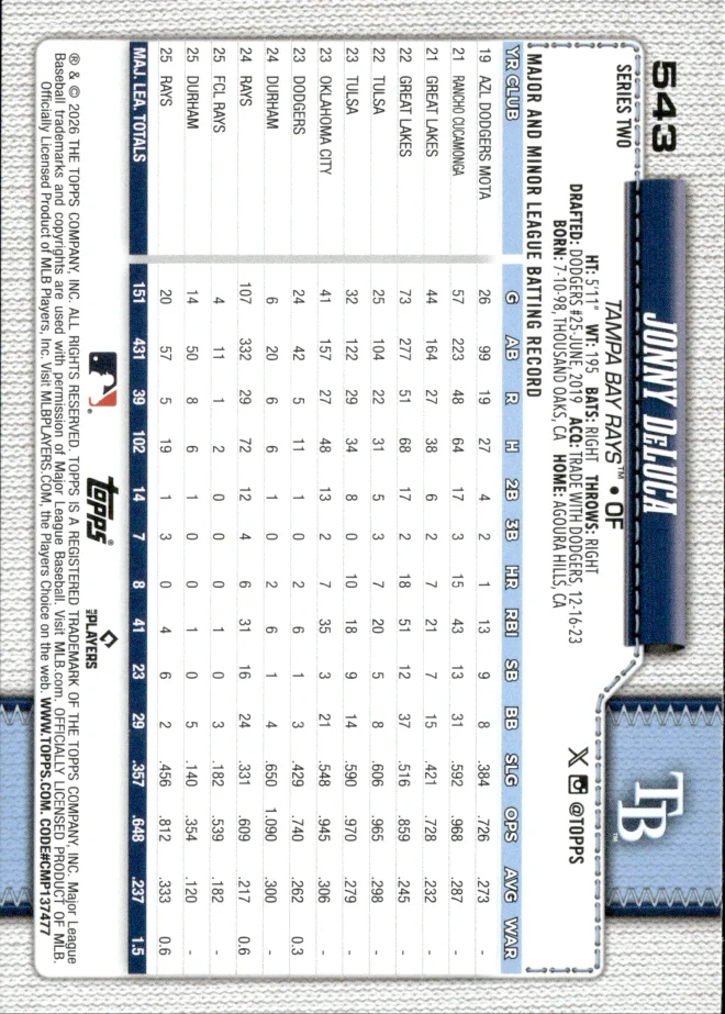 Jonny DeLuca card back