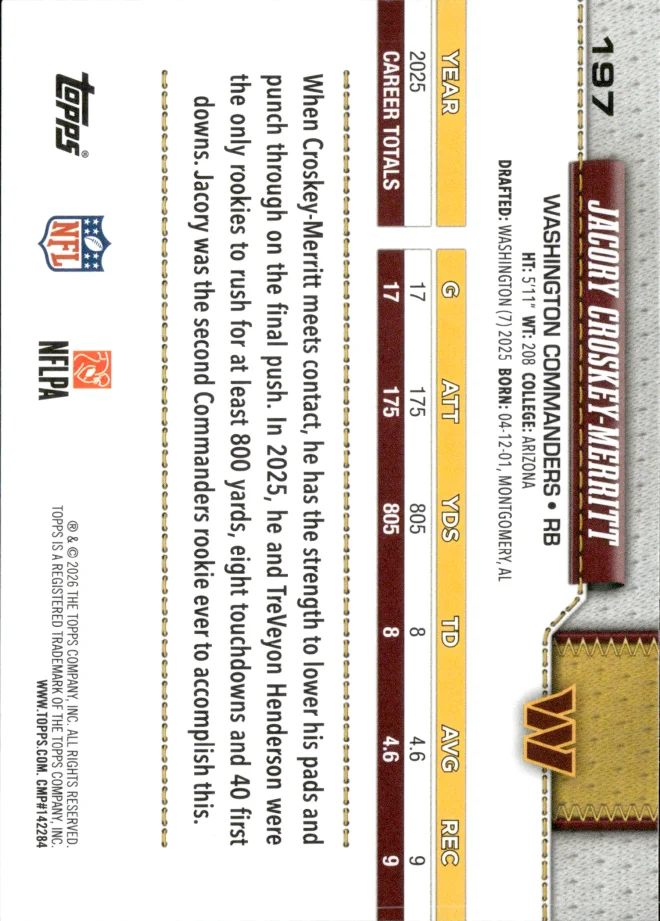 Jacory Croskey-Merritt card back