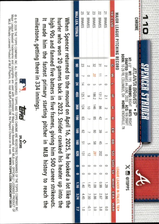 Spencer Strider card back