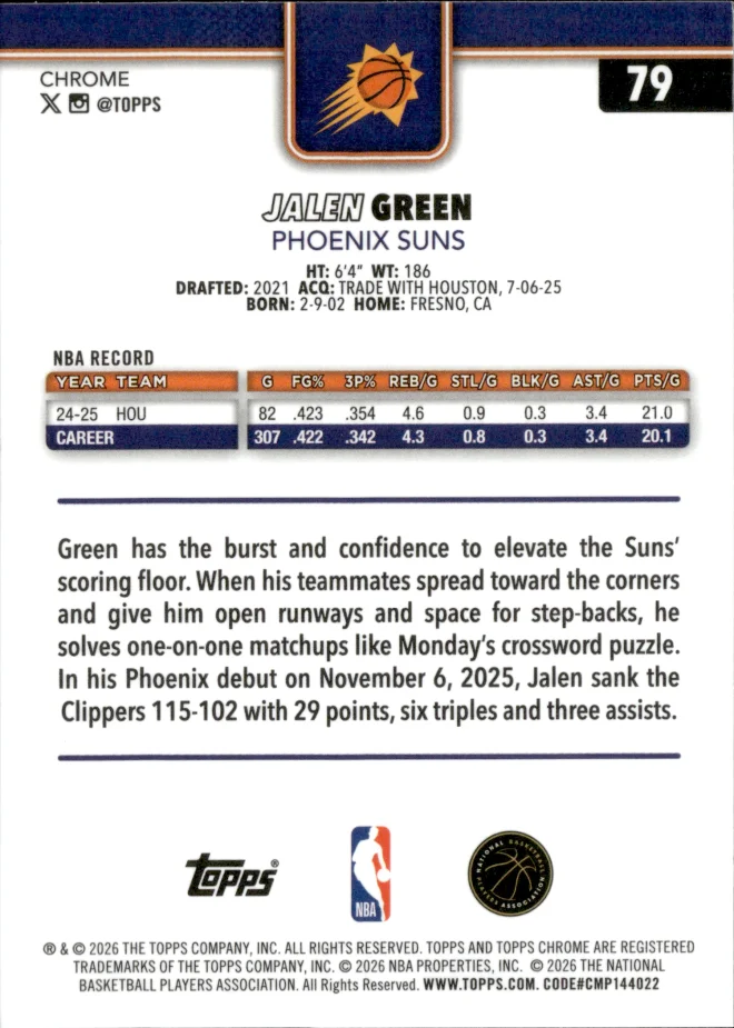 Jalen Green card back