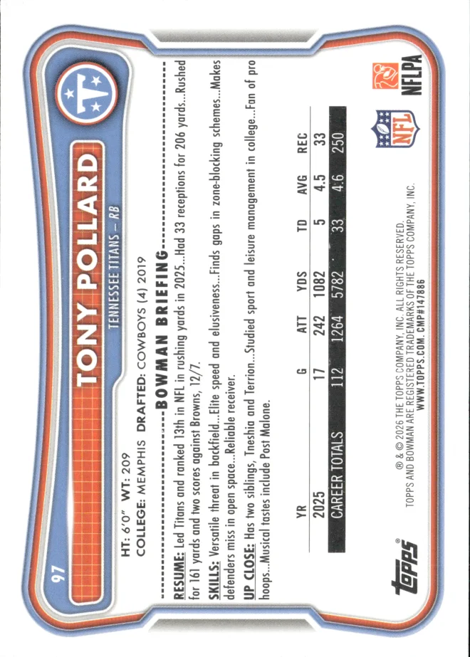 Tony Pollard card back