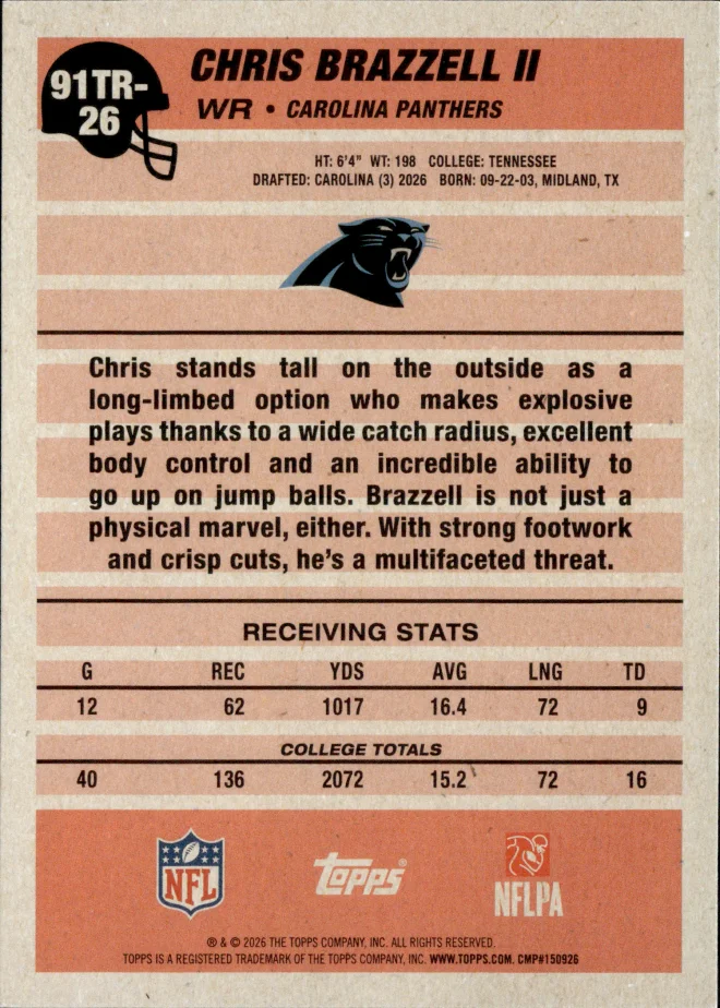 Chris Brazzell II card back