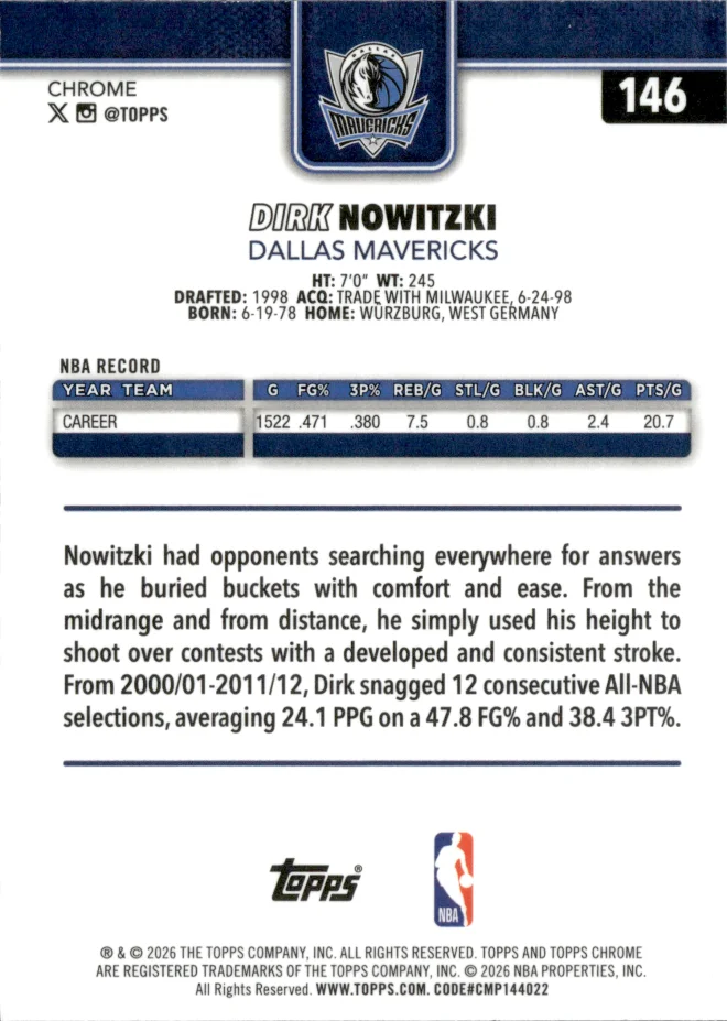 Dirk Nowitzki card back
