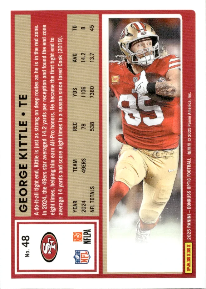 George Kittle card back
