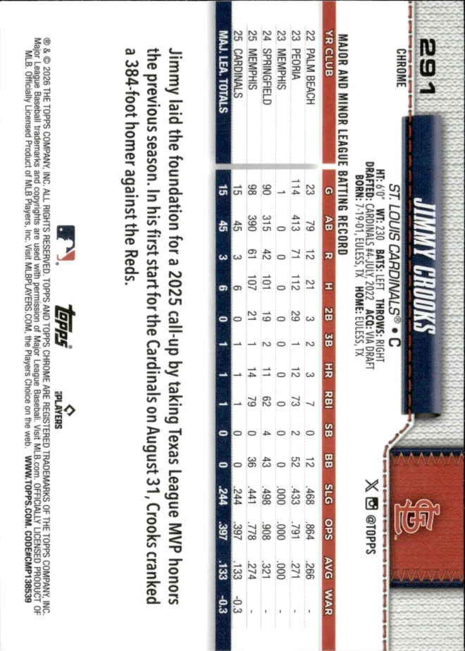 Jimmy Crooks card back