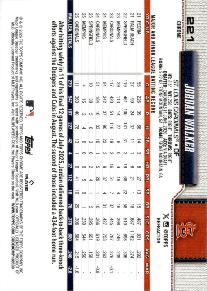 Jordan Walker card back