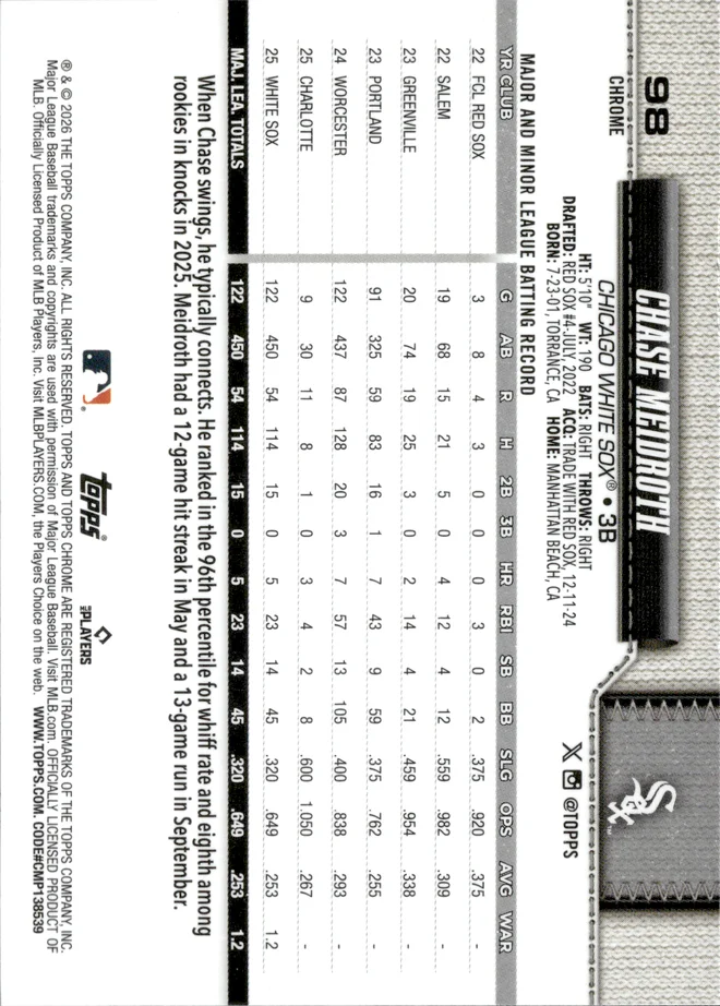 Chase Meidroth card back