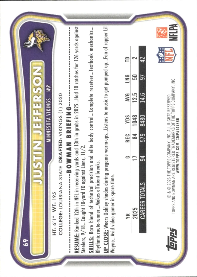 Justin Jefferson card back