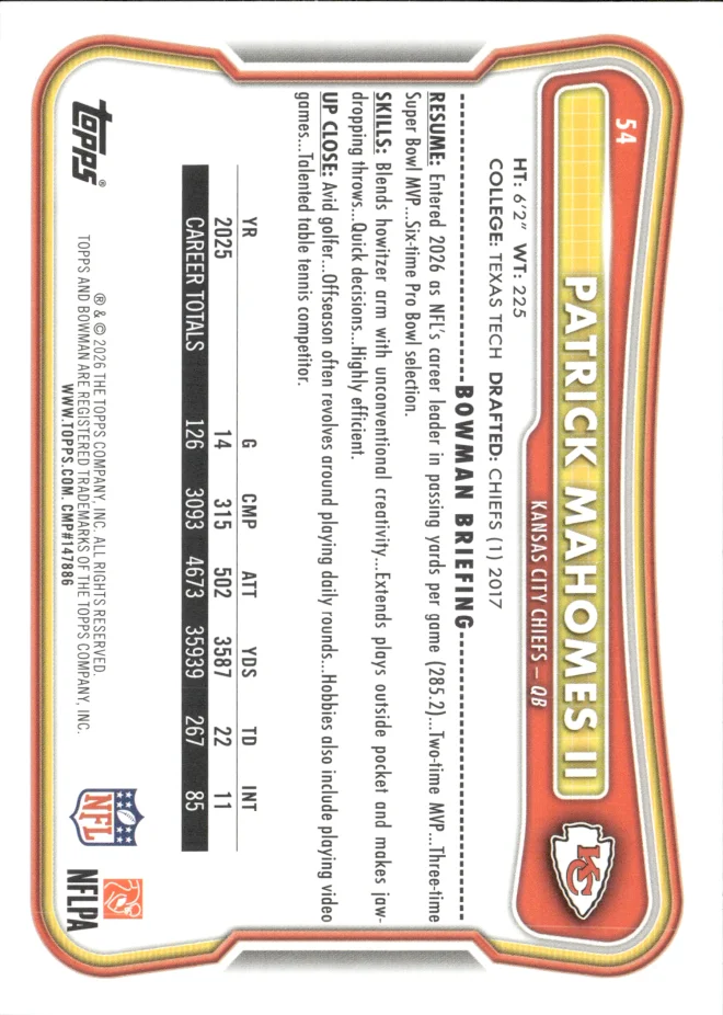 Patrick Mahomes II card back
