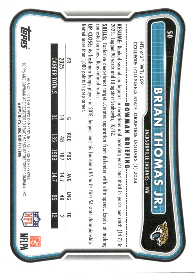 Brian Thomas Jr. card back