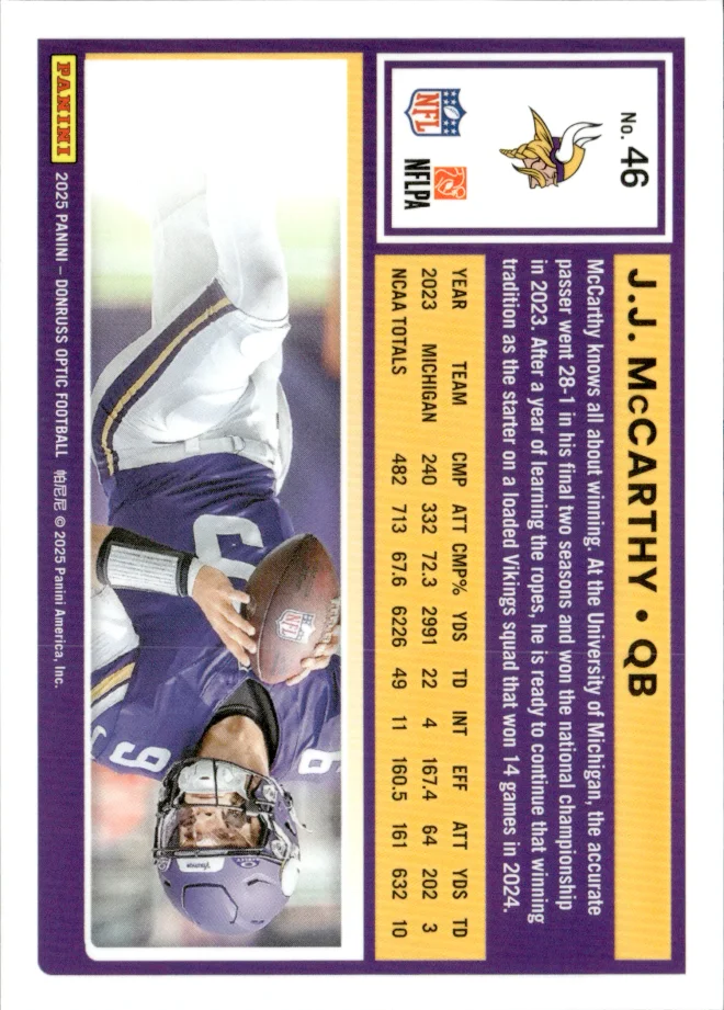 J.J. McCarthy card back