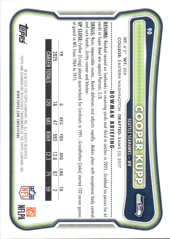 Cooper Kupp card back
