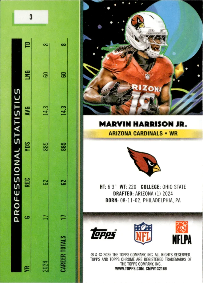 Marvin Harrison Jr. card back