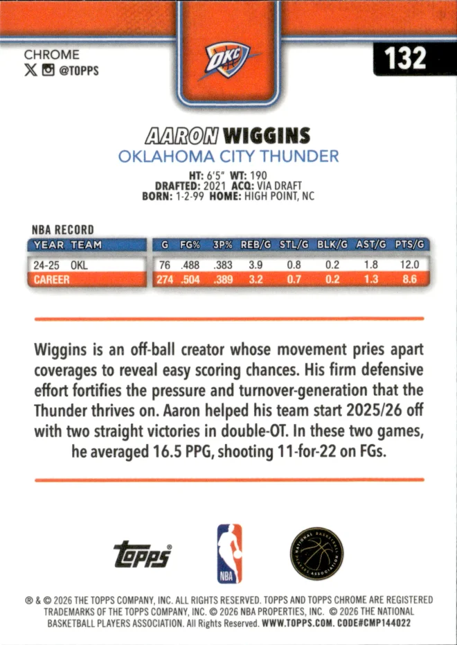 Aaron Wiggins card back