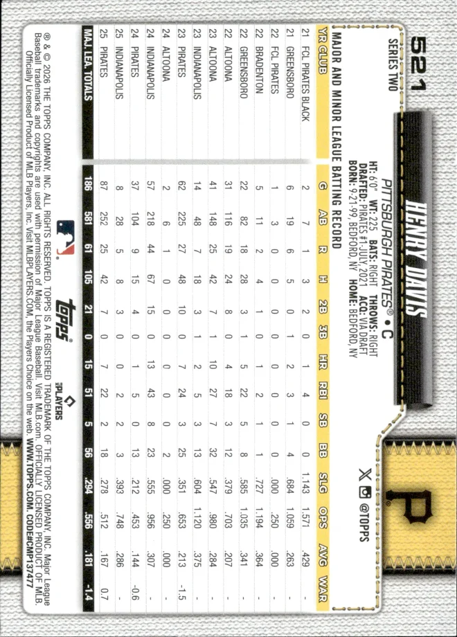 Henry Davis card back