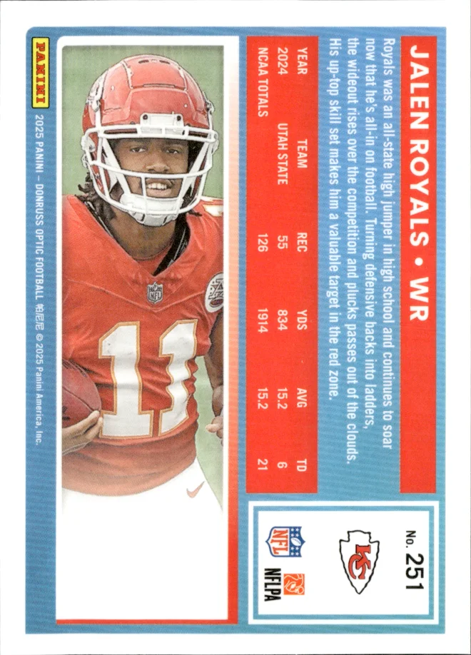Jalen Royals card back