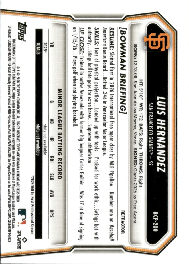 Luis Hernandez card back
