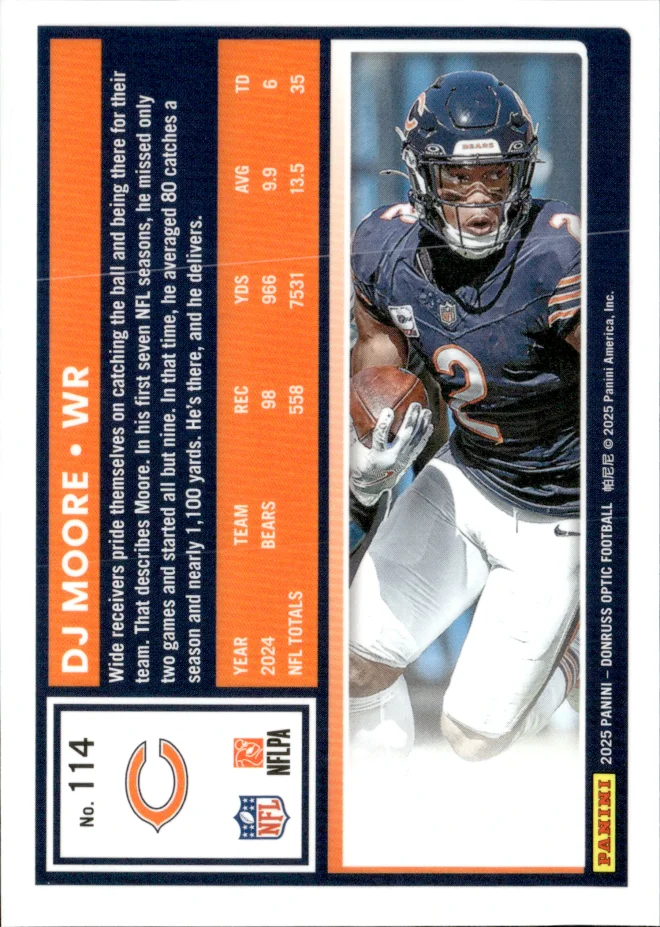 DJ Moore card back